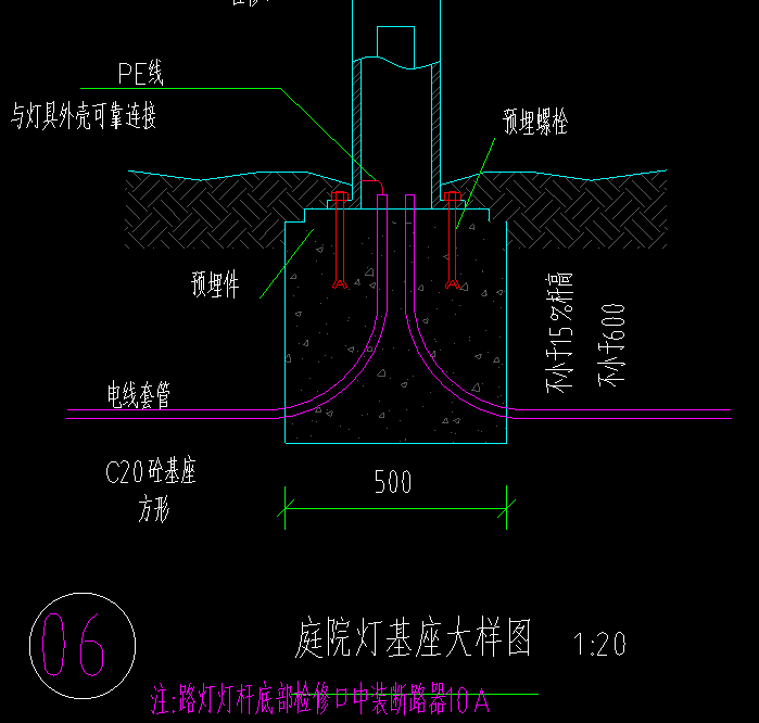 怎么布置
