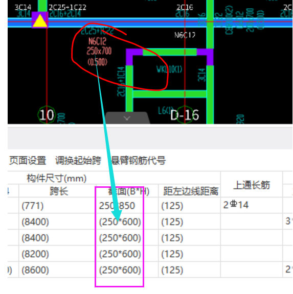 截面尺寸