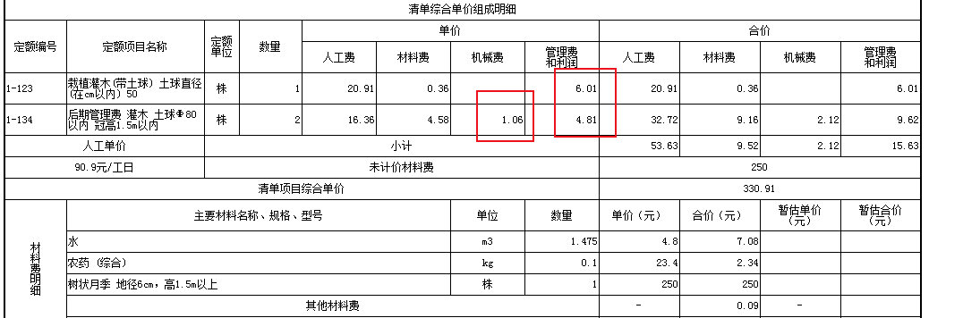 子目