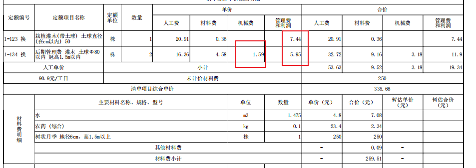 管理费