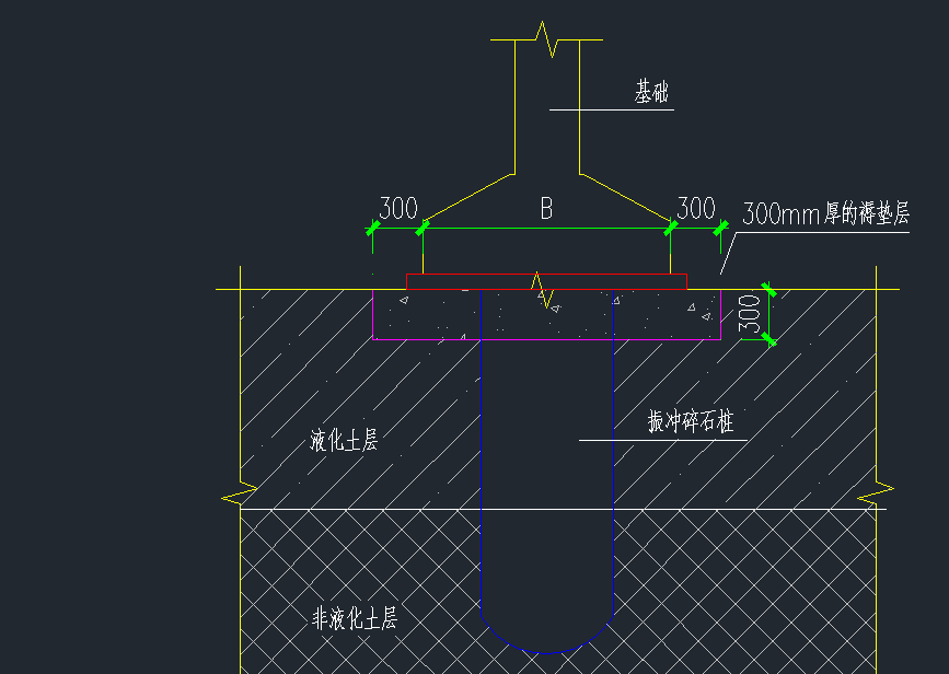 底板垫