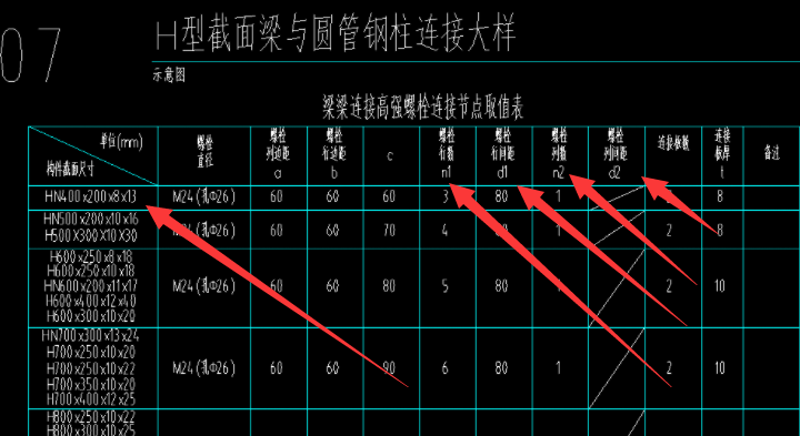 广东省
