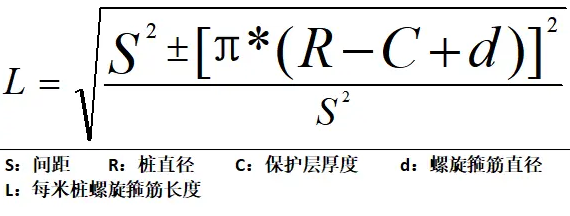 箍