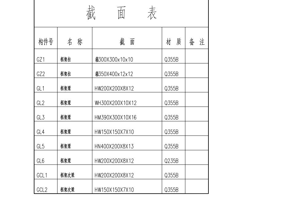 五金手冊
