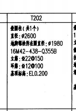 半径