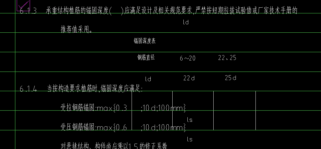 加固梁