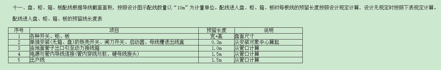 水平长度