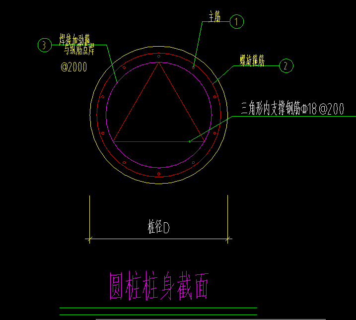 桩