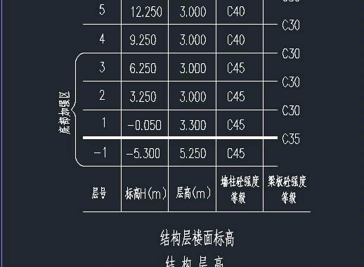 楼楼