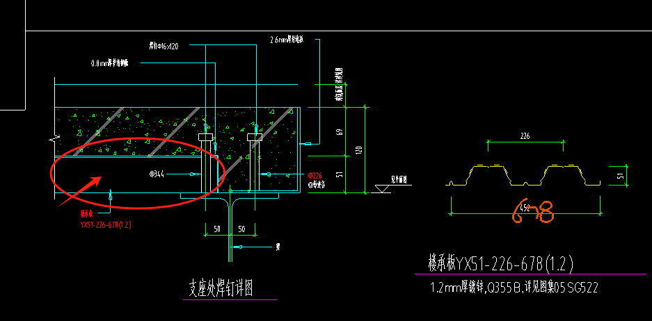 箭头