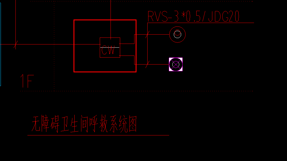 图例