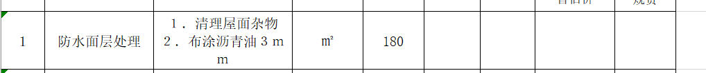 套清单