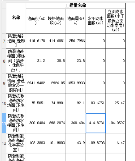块料面积
