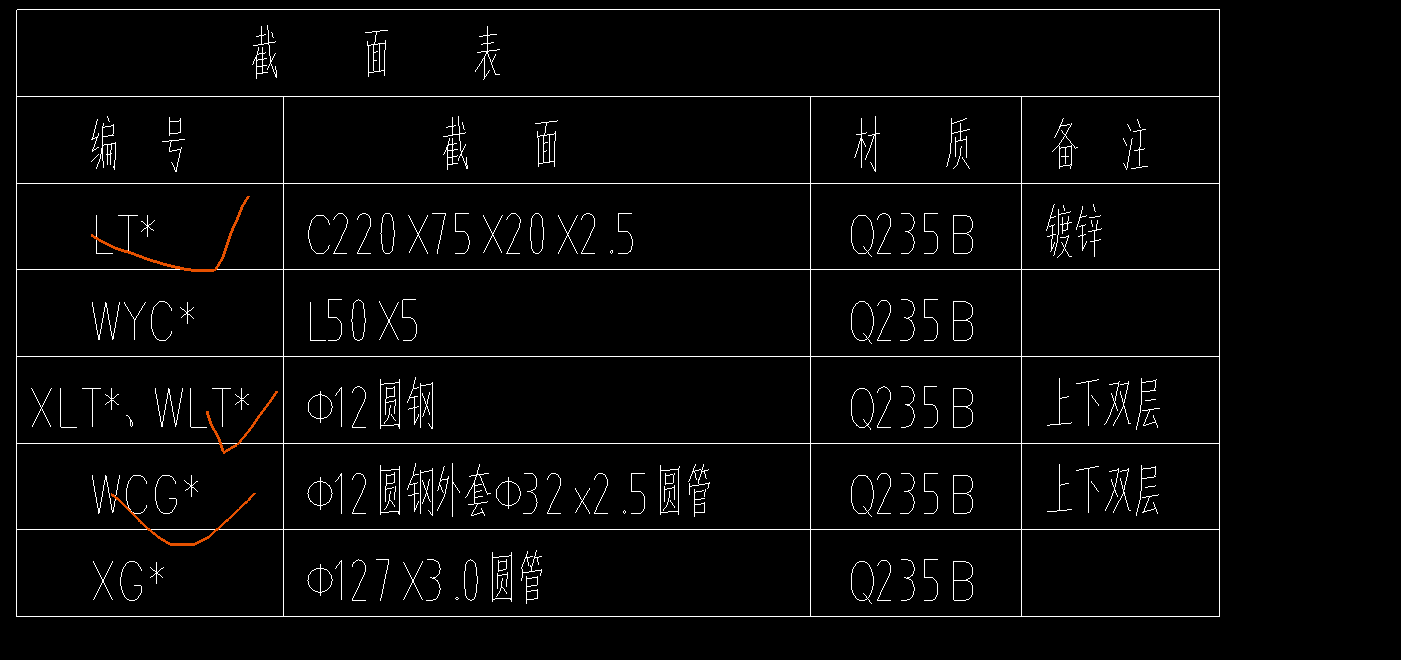 是什么支撑