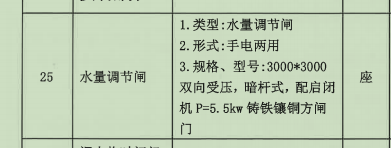 阀门类型