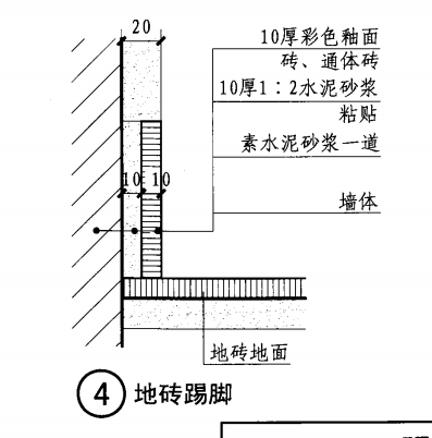 块料