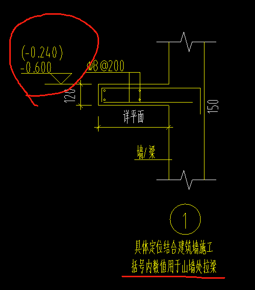 锚