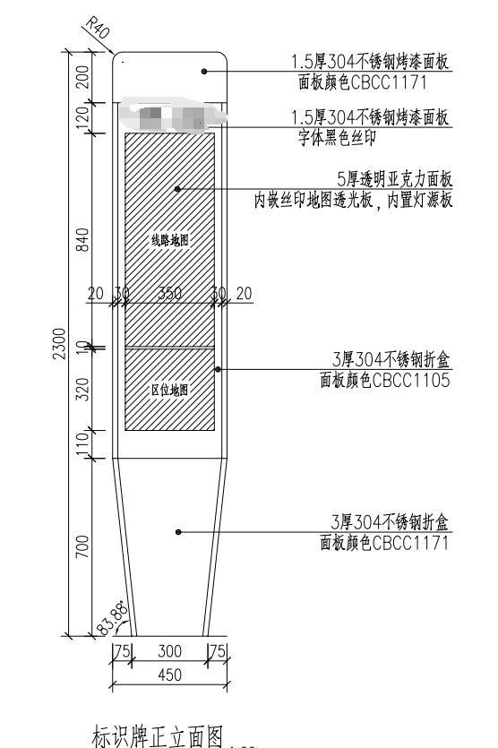 定额