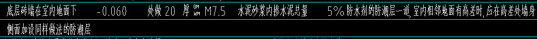 防潮层