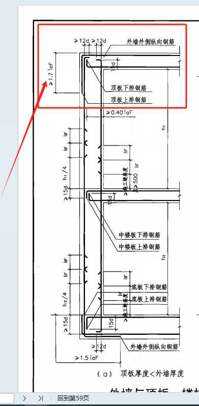 人防