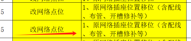 定额