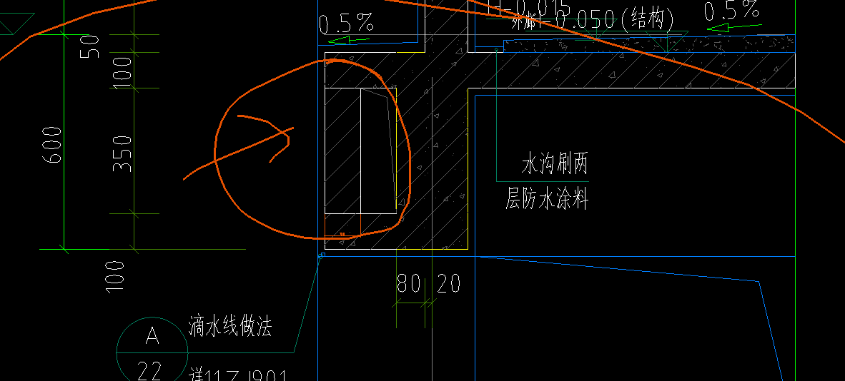 套清单