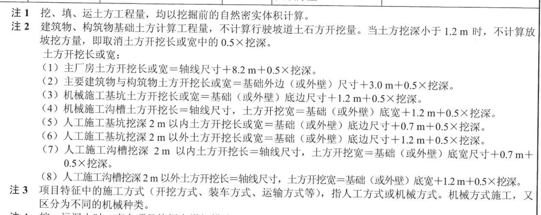 2021清单计价规范