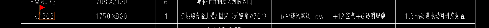 套什么清单