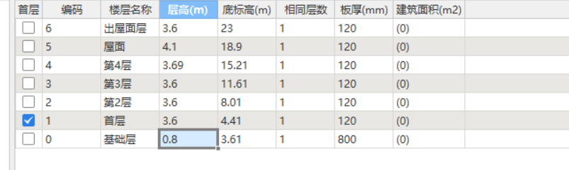 建筑行业快速问答平台-答疑解惑