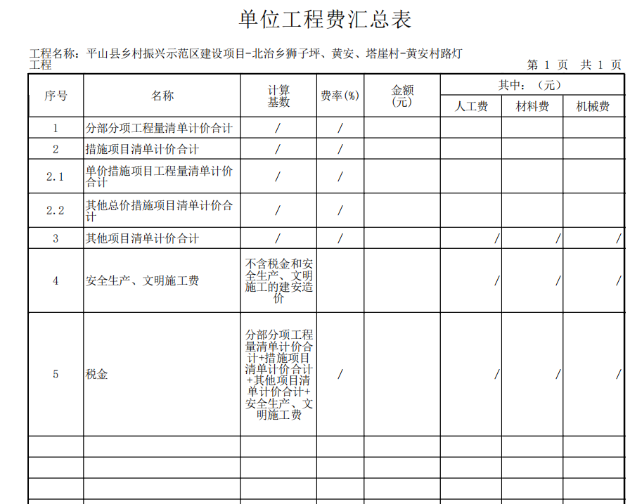 费用汇总