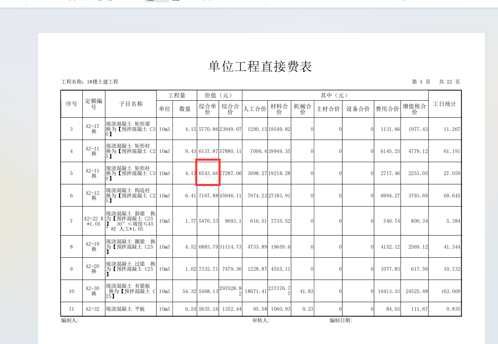 概算单价