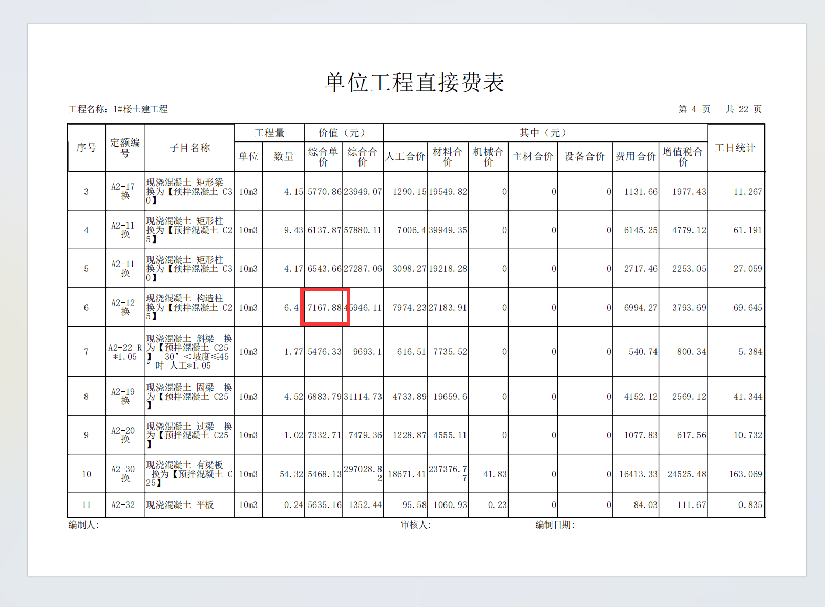 怎么算总价在表格