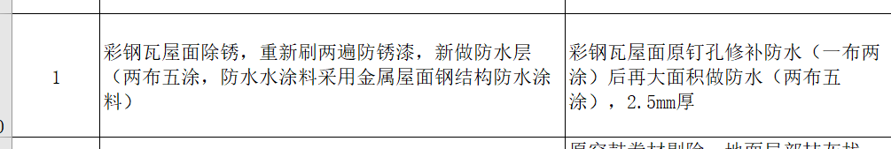 屋面防水