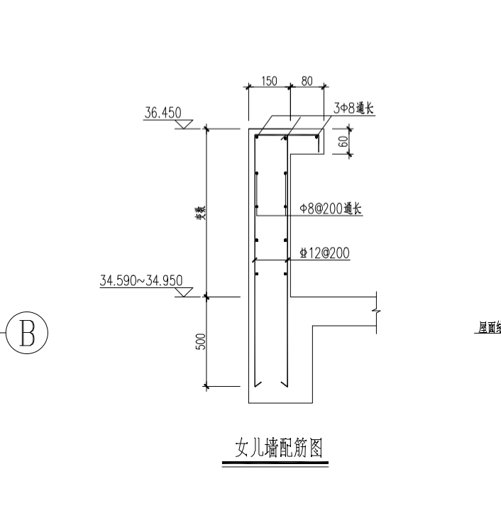 构件绘制