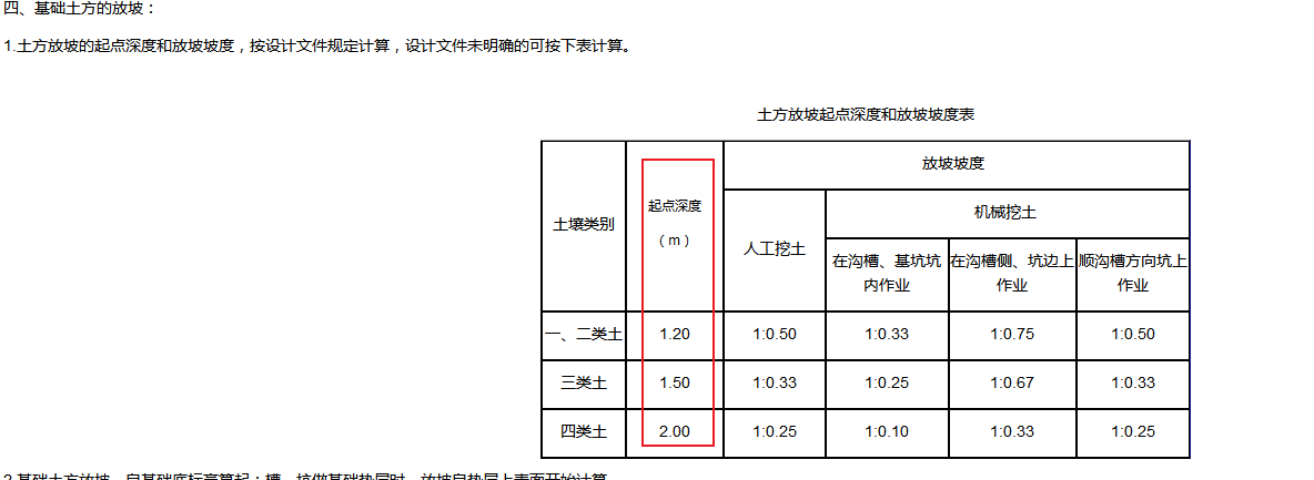 放坡