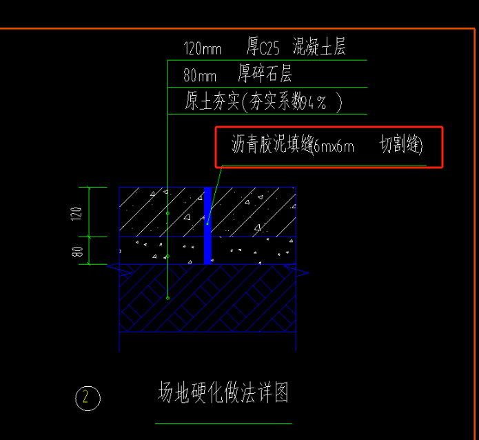 定额