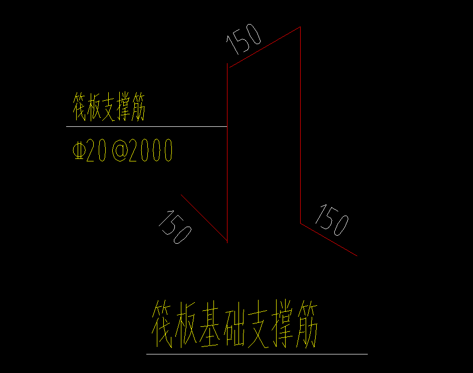马凳筋