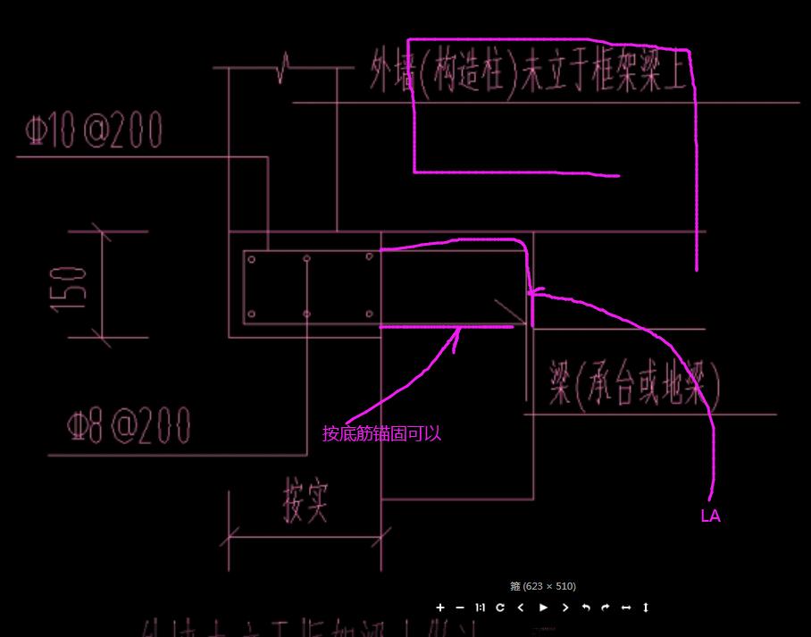锚