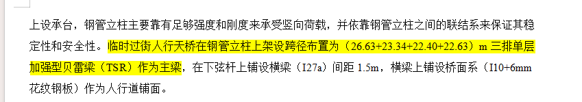措施项