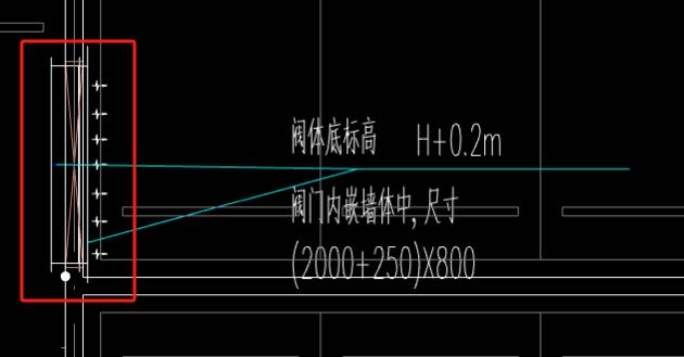 標注