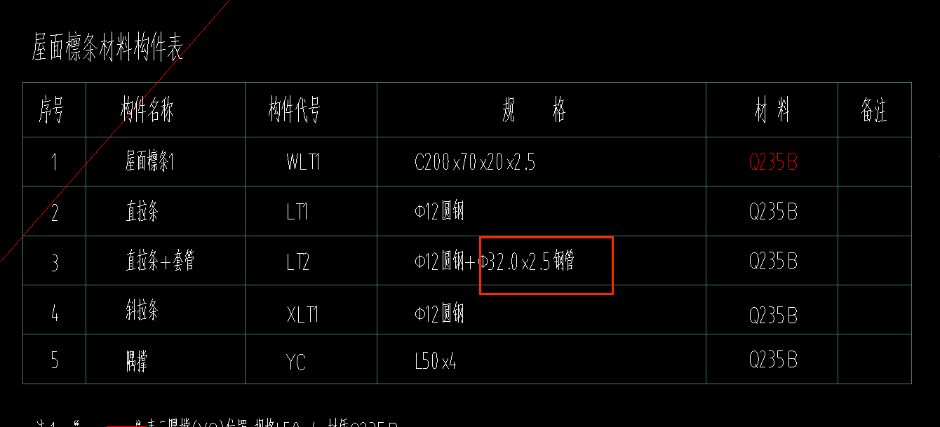 五金手册