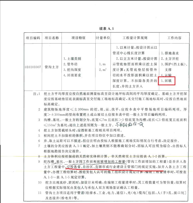 清单规则