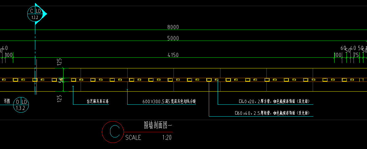 定额