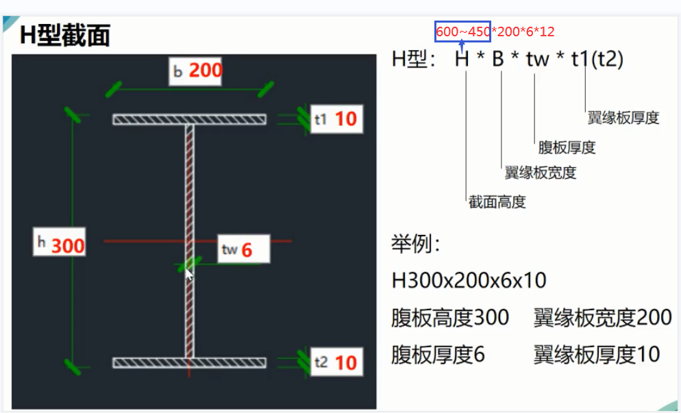 建筑行业快速问答平台-答疑解惑