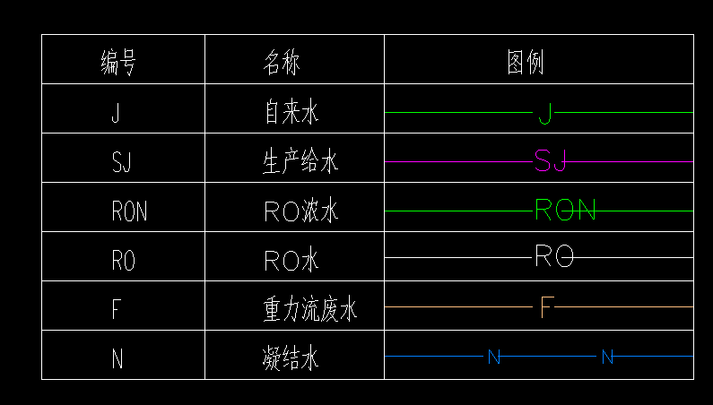 水管画