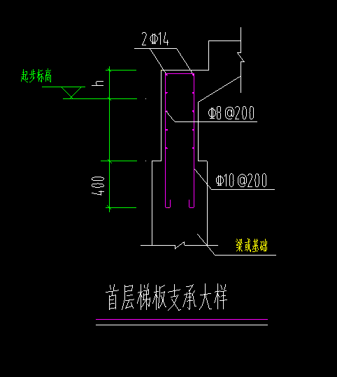 构件