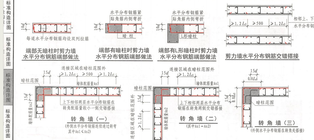 剪力墙