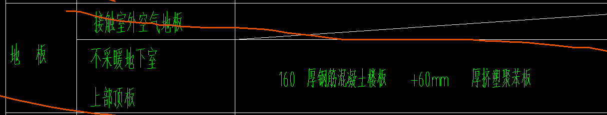 60厚挤塑聚苯板