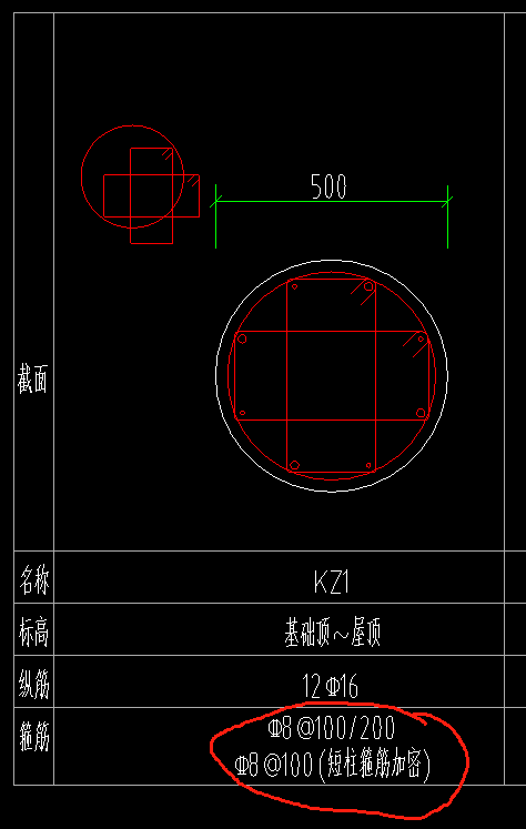 短柱