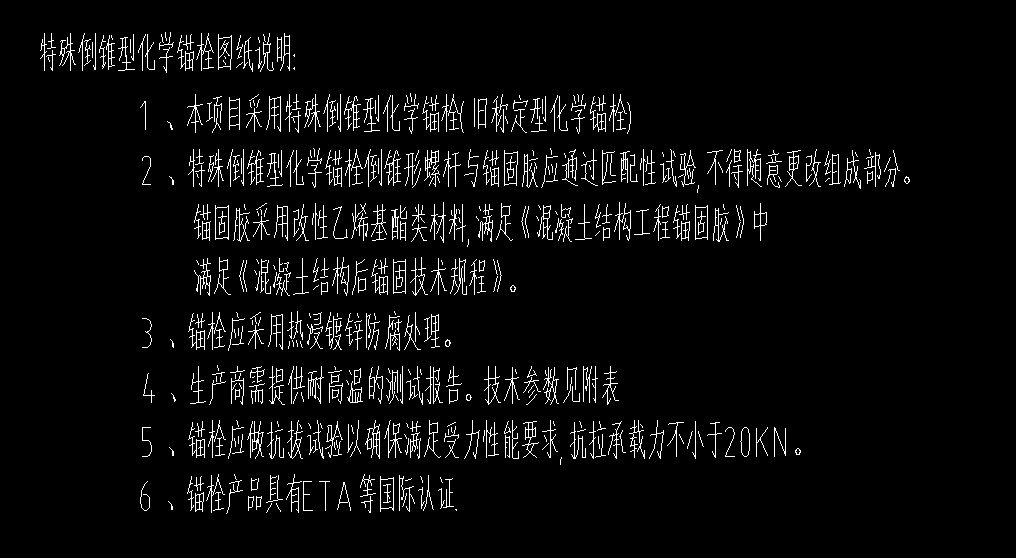 锚